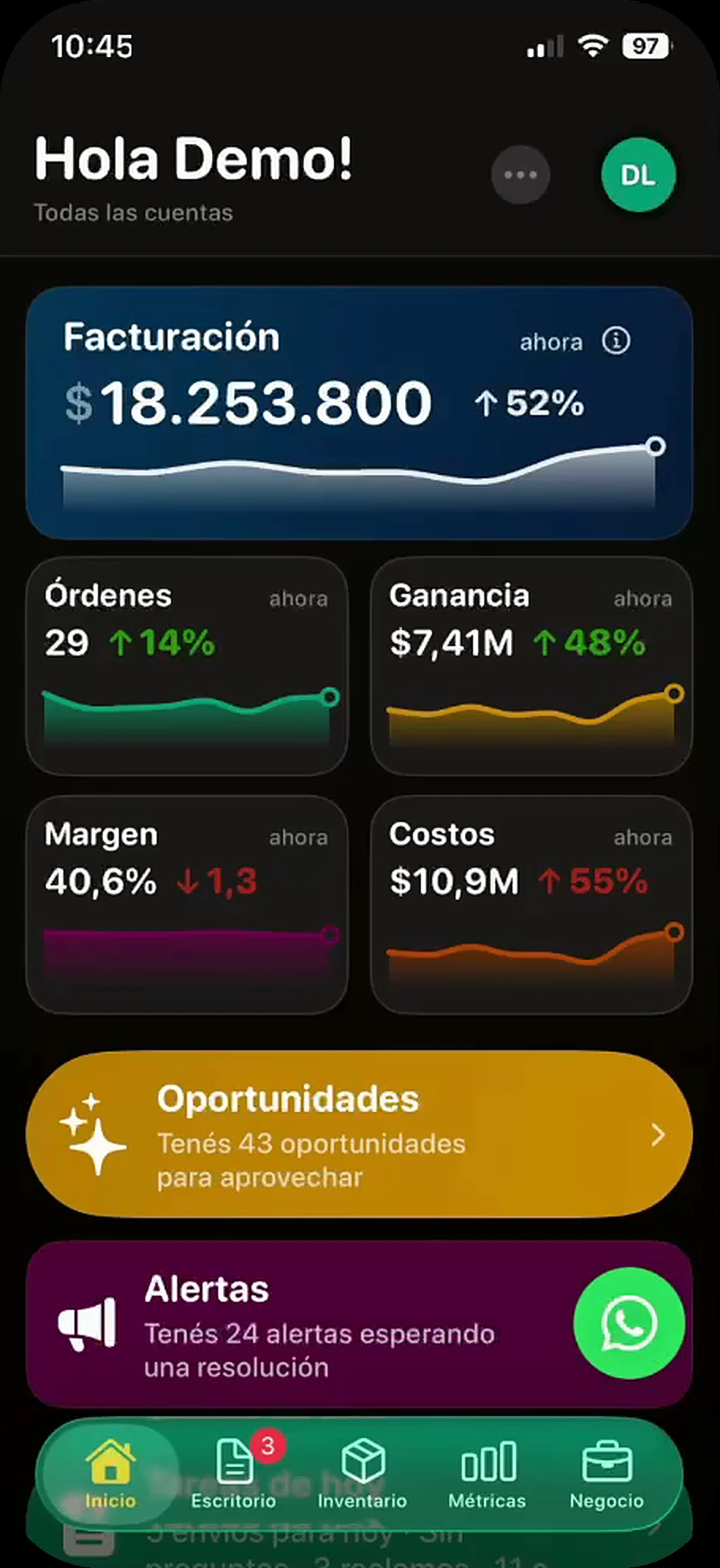 Inicio de Lumelí: facturación, órdenes, ganancia, margen y costos al momento