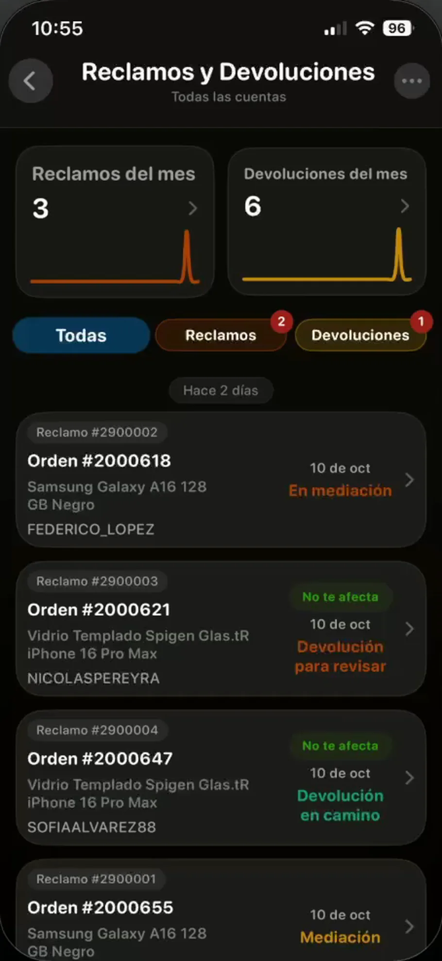 Reclamos y devoluciones en Lumelí: reclamos del mes, devoluciones y su estado